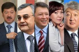 Forbes: богатство четырех казахстанцев приумножилось